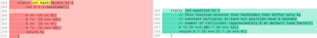 Hash function comparison